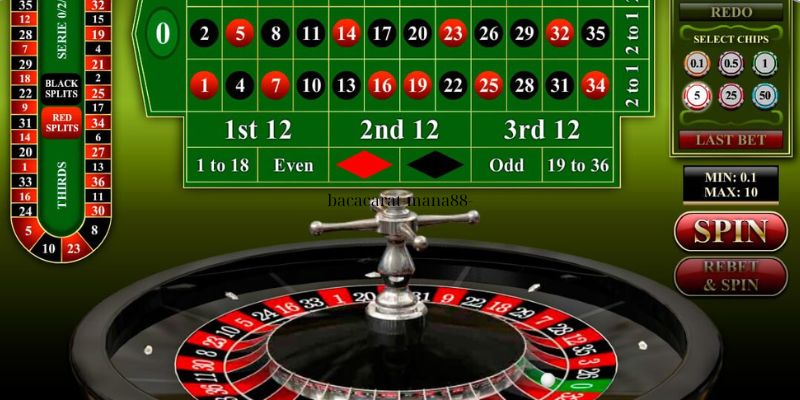 Tìm hiểu về Roulette tại Mana88